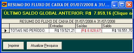fluxo de caixa sinttico no perodo